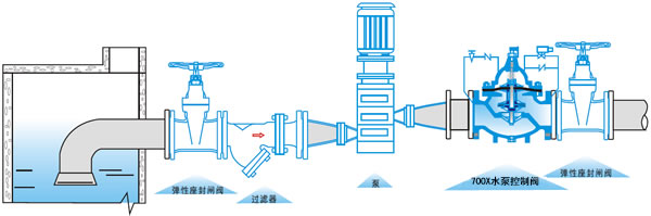 700X�๦��ˮ�ÿ����y1